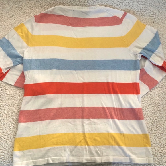 Tommy Hilfiger Sweater - Picture 3 of 6